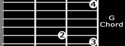 More Efficient G Chord